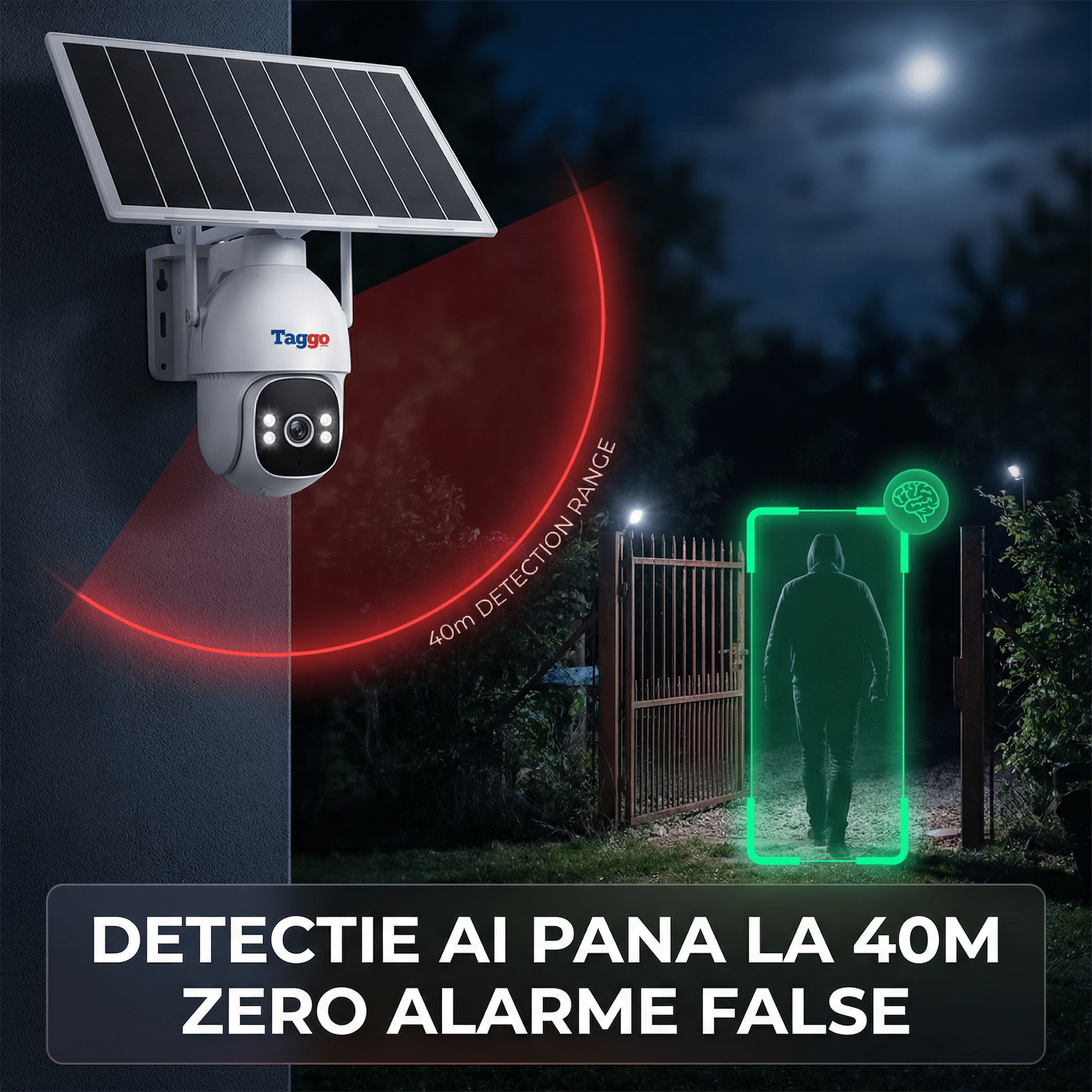 Camera TAGGO Pro S30, 4G/ eSIM, AOV, Viziune Full Color Noaptea, si Detectie AI 30m - 40M, 5MP, 24/7 - Taggo - Taggo.ro