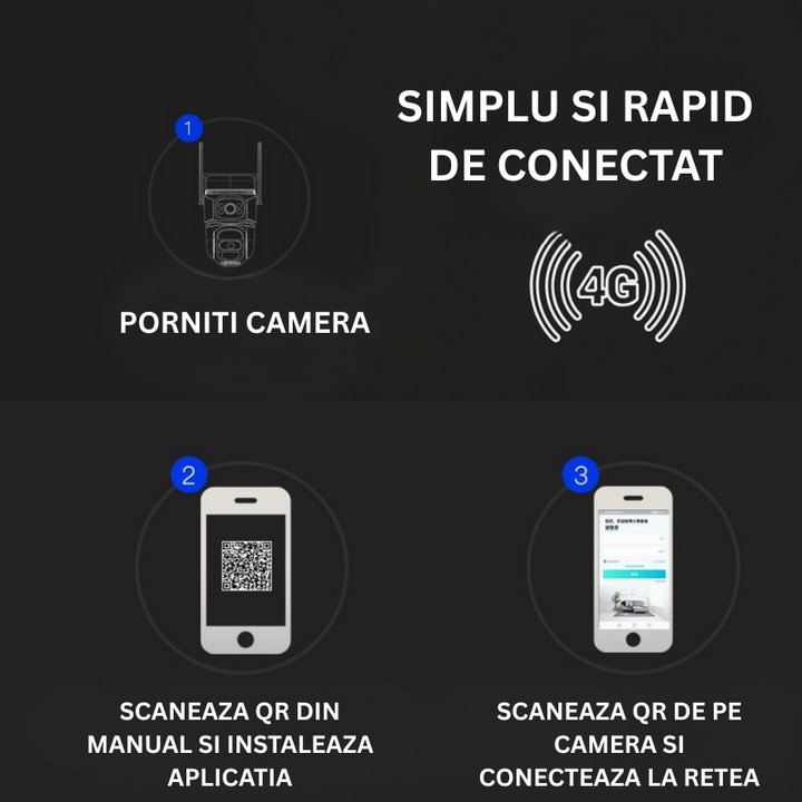 Camera de Supraveghere Solara 4G Cartela SIM, Online 24h, 6 MP, Full HD, Panou Solar 10W, Rezistenta La Apa IP 66 - Taggo.ro