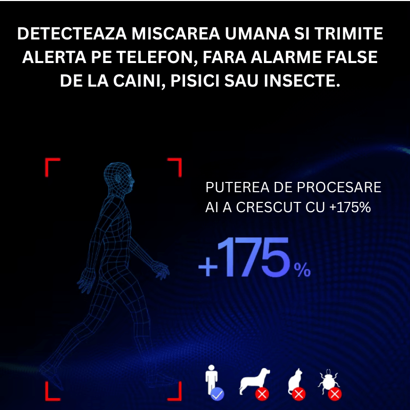Camera de supraveghere Taggo cu conexiune SIM 4G, rezoluție 5 MP, zoom optic 18x și protecție IP66, detectare mișcare