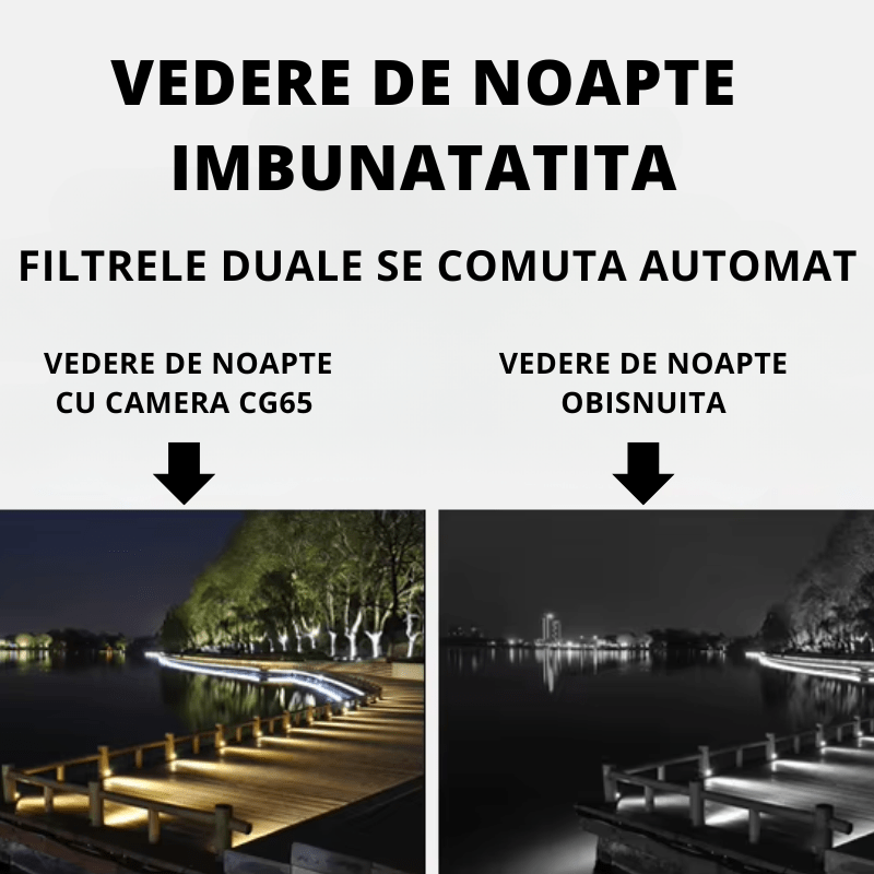 Camera de supraveghere smart Taggo.ro cu conexiune 4G, rezistentă la apă și praf, cu comunicare bidirecțională.
