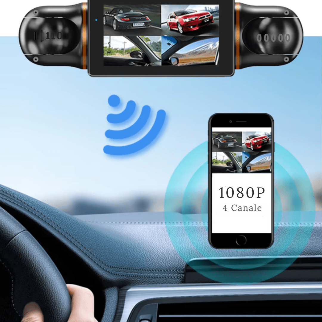 Camera auto Crocodil Taggo.ro cu senzori G, înregistrare în buclă, monitorizare 360°, 4 lentile și vedere nocturnă.