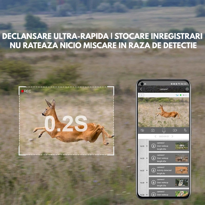 Camera Supraveghere Solara 4G, 16MP Foto, 4MP Video, Panou Solar 4W, Baterie 7800mAh, Detectie Miscarе, Audio Bidirectional, IP66 - Taggo.ro