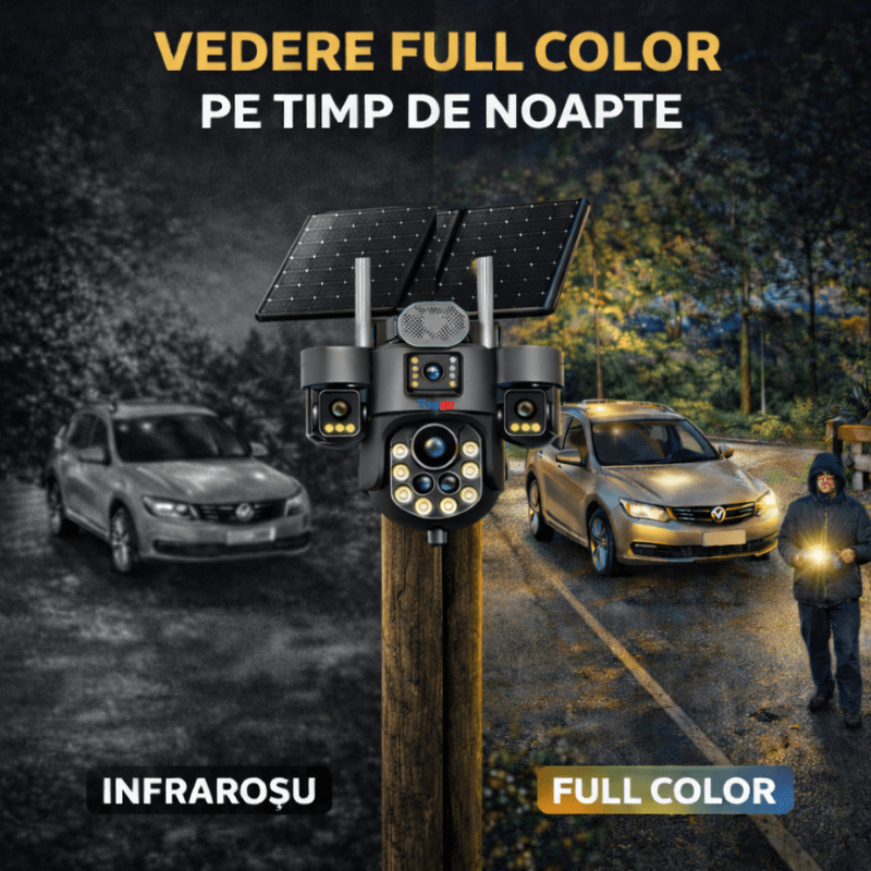 Camere Supraveghere, Panou Solar Dublu, 4K, 4G ZOOM OPTIC 99X,Vedere Full Color, Inregistarare AOV - Taggo.ro