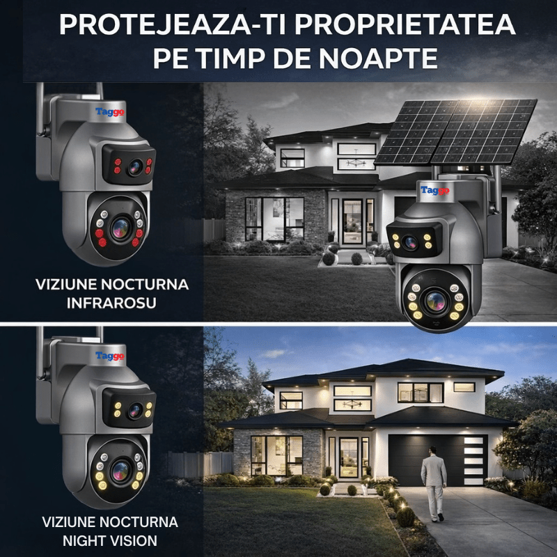 Camera Supraveghere cu Panou Solar Dublu TAGGO pentru exterior, conexiune 4G 4K, Inregistrare Continua AOV, Zoom Optic 36x - Taggo.ro