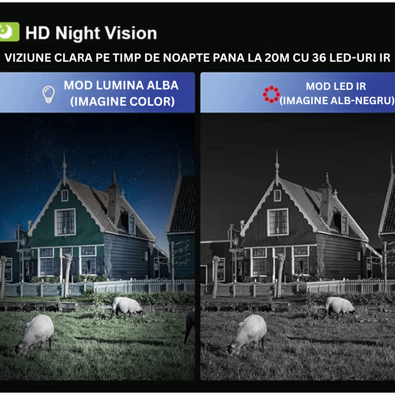 Camera de vânătoare Taggo 4MP cu conexiune 4G, GPS, detectie animale și alarmă, pentru supraveghere în natură.