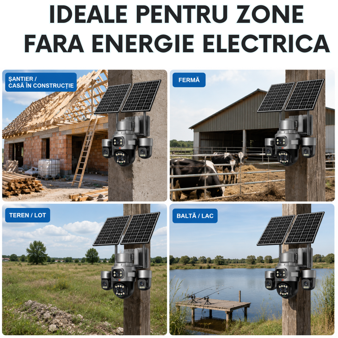 Camera de supraveghere 4G cu dublu panou solar 18X ZOOM, 20MP, 5 lentile, functie AOV, comunicare bidirectionala, detectie umana AI