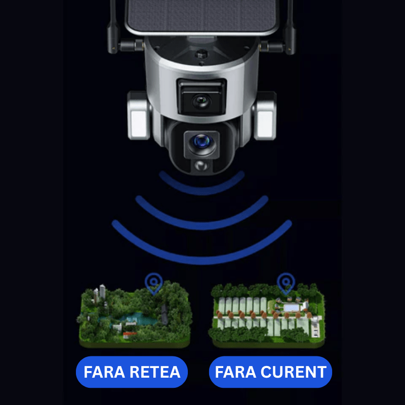 Camera supraveghere Taggo 4G 4K Ultra HD, duală, zoom optic 20x, incarcare solară, rotire din aplicație, rezistentă la apă IP66