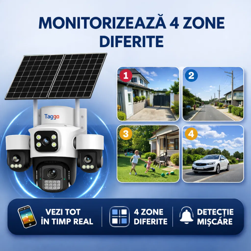 Camera Solara Cu 4 Lentile, 4G / eSIM, 16MP Vedere Nocturna Color, Detectie Miscare, Inregistrare AOV