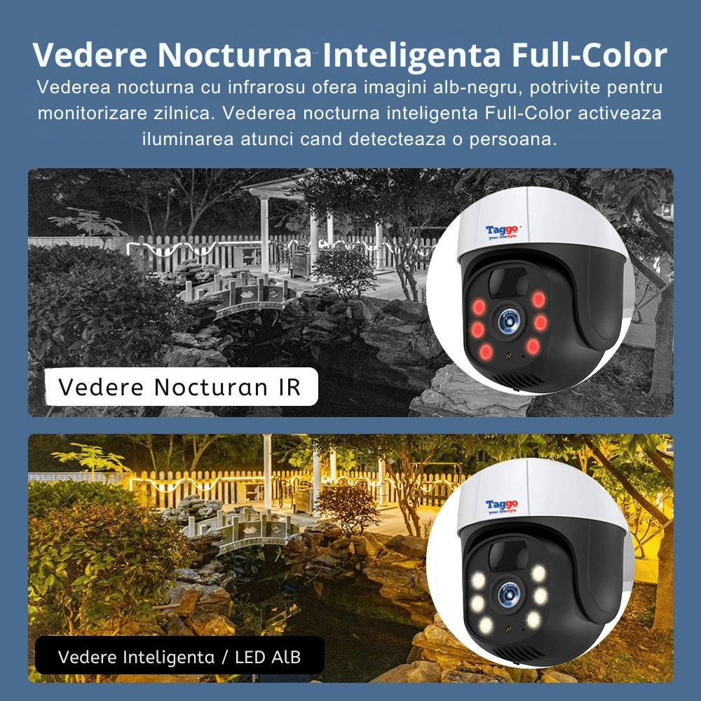 Camera de supraveghere exterior solar Taggo, 5 MP, zoom 10X, Full HD, rezistenta la apă IP66, panou solar 10W, carcasă durabilă