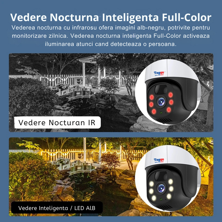 Camera de Supraveghere Solara WIFI 5 MP, Zoom 10X, Full HD 1080p, Panou Solar 9W Rezistenta La Apa IP 66, Gri, Card de memorie 64GB - Taggo.ro