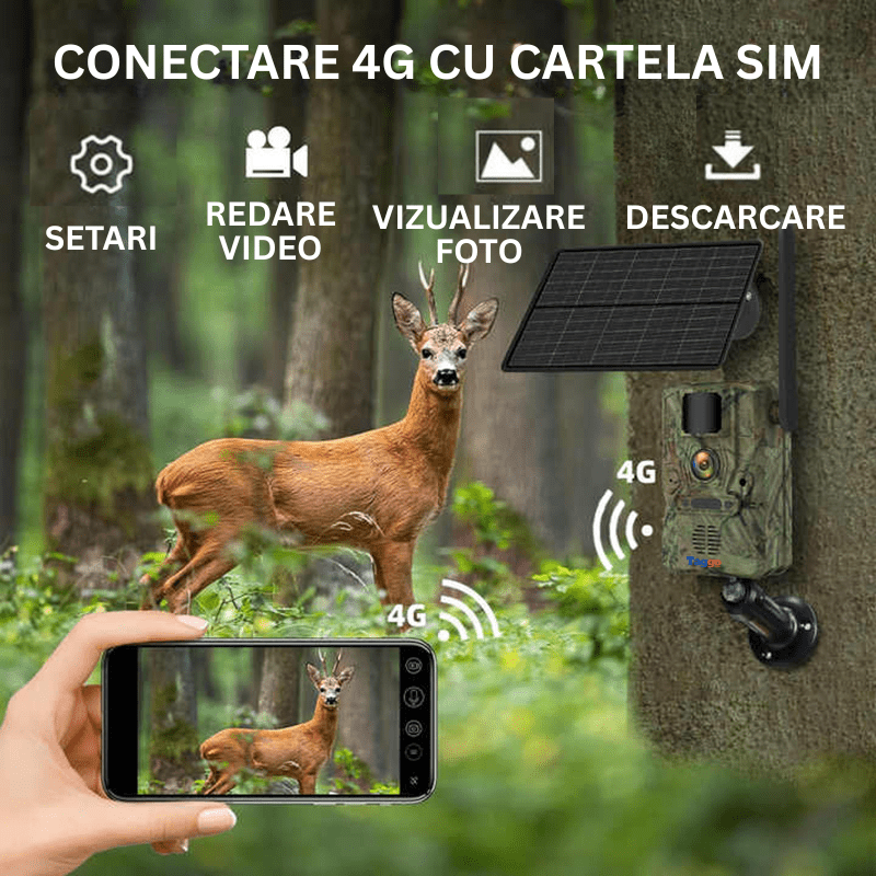 Camera supraveghere solară 4G Taggo cu GPS, 16MP foto, 4MP video, panou solar 4W, baterie 7800mAh, detectie mișcare, audio bidirecțional, IP65