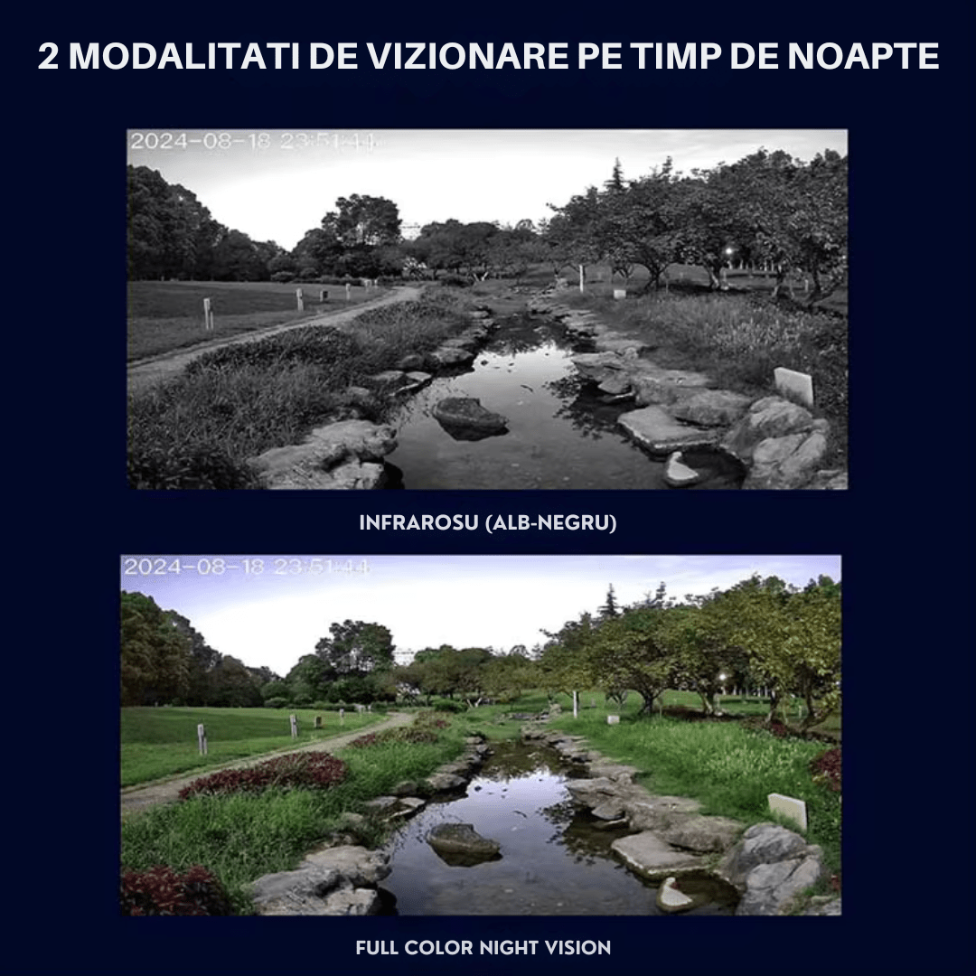 Camera de supraveghere Taggo 4G 4K cu zoom 10X și panou solar 14W, rezistent la apă IP66, vizionare pe timp de noapte