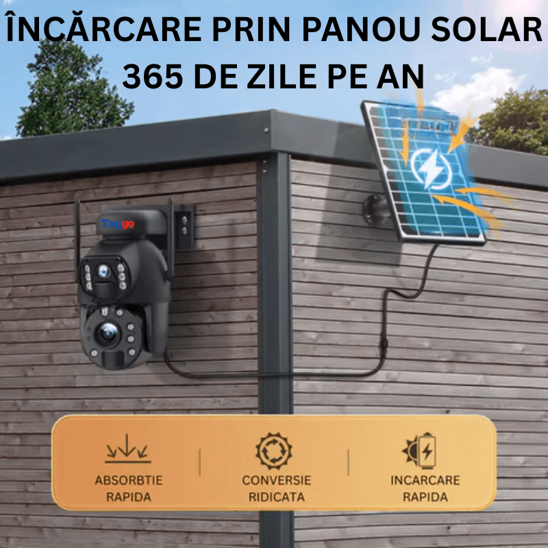 Camera de supraveghere WIFI 3K Ultra HD cu zoom 50x, duală, rezistentă la apă IP66, cu încărcare solară și rotire controlată din aplicație.