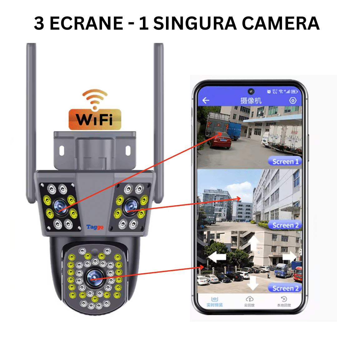 Camera de supraveghere WIFI 3K Taggo.ro cu 3 lentile, control din aplicație, urmărire automată și rezistență IP66, pentru siguranță.