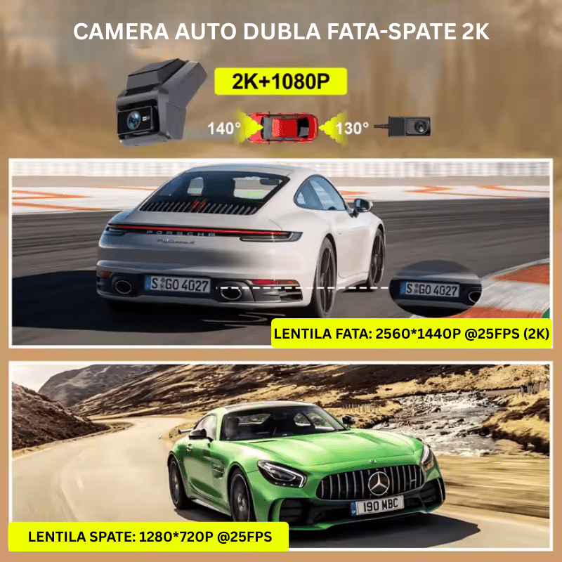 Camera auto Taggo 2K cu conexiune 4G, vedere față și spate, GPS și monitorizare traseu pentru vehicul.