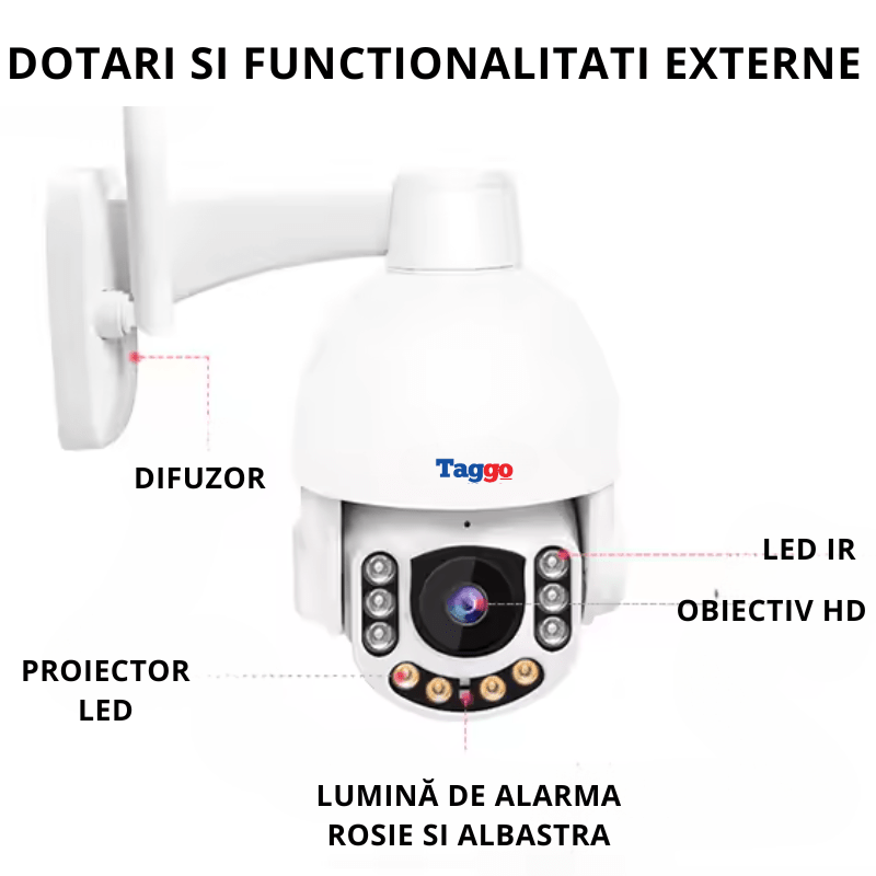 Camera de supraveghere Smart Taggo.ro, 4G, rezistentă la apă și praf, cu comunicare bidirecțională, pentru monitorizare sigură.