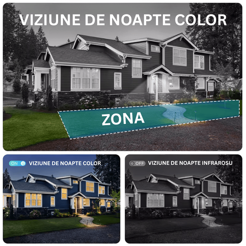 Camera de supraveghere WIFI 6K 10MP Taggo.ro cu 3 ecrane, urmărire automată, control prin aplicație, rezistentă la apă, culoare full