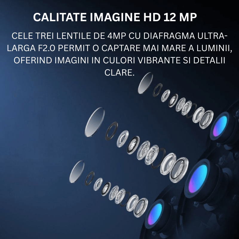 Camera de supraveghere WIFI 4K Taggo cu 3 lentile, control aplicație, comunicare bidirecțională și rezistență IP66.