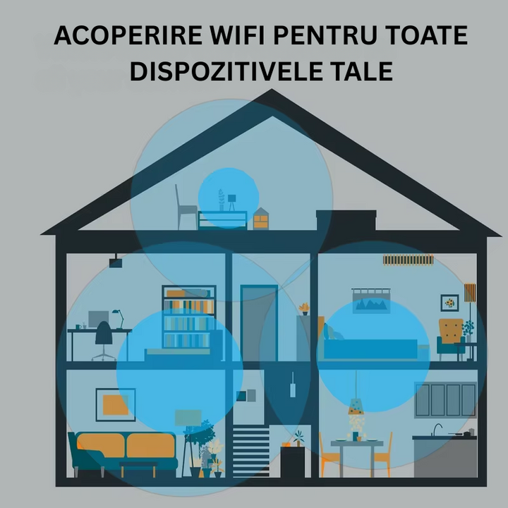 Router Portabil cu Cartela SIM 4G/5G, Wi-Fi 6, Hotspot Rapid si Baterie Integrata, Compatibil cu Android/IOS - Taggo.ro