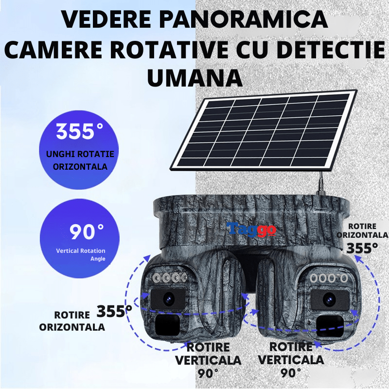 Camera de supraveghere Taggo.ro cu panou solar, 8MP, lentile 360°, detectie dubla și comunicare bidirecțională.