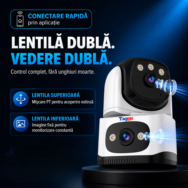 Camera supraveghere interior Taggo cu rezoluție 6MP, 2 lentile, detectare persoane și vizionare nocturnă, conectivitate 4G