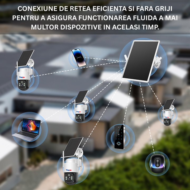 Kit Complet Supraveghere Solara 4G – 4 Camere PTZ + Router Wi-Fi cu Autonomie 30000mAh, Detectie Miscare, Audio Bidirectional, Protectie IP66 - Taggo.ro