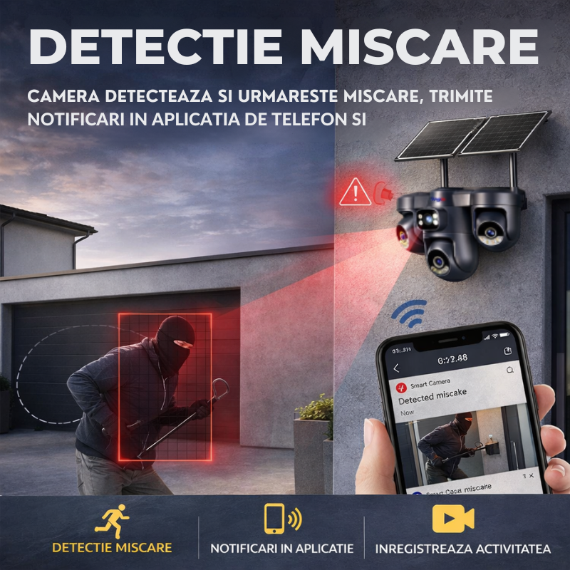 Camera de supraveghere 4G Taggo.ro cu 12MP, dublu panou solar, 4 lentile, funcție AOV, detectie AI și comunicare bidirecțională