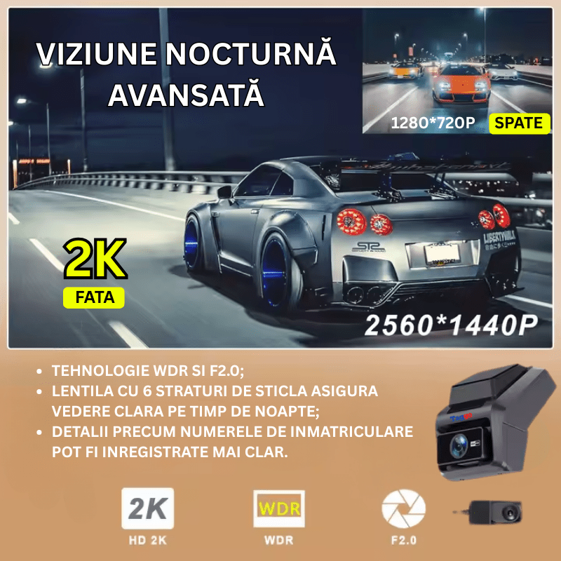 Camera auto 2K Taggo cu conexiune 4G, vedere față și spate, DVR, GPS și monitorizare traseu în imagine.