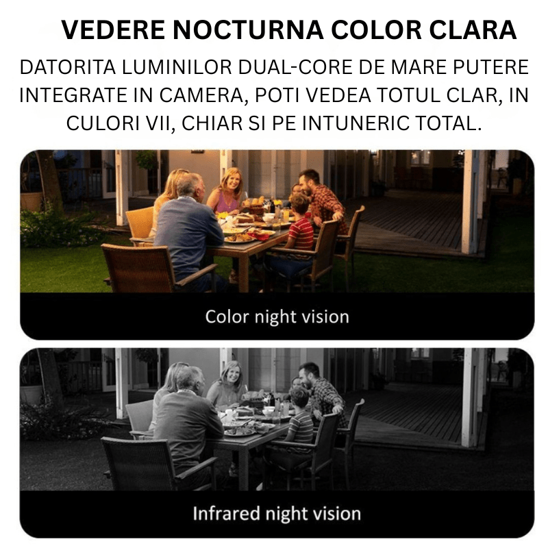 Camera de supraveghere WIFI 4K Taggo cu 9MP, 3 lentile, control din aplicație, comunicare bidirecțională și protecție IP66