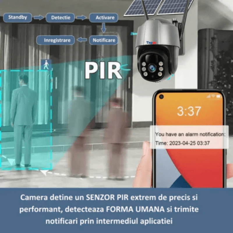 Camera de supraveghere exterior Taggo 4G, 5 MP, zoom 10X, Full HD, panou solar dublu 10W, rezistentă la apă IP66, card 64GB