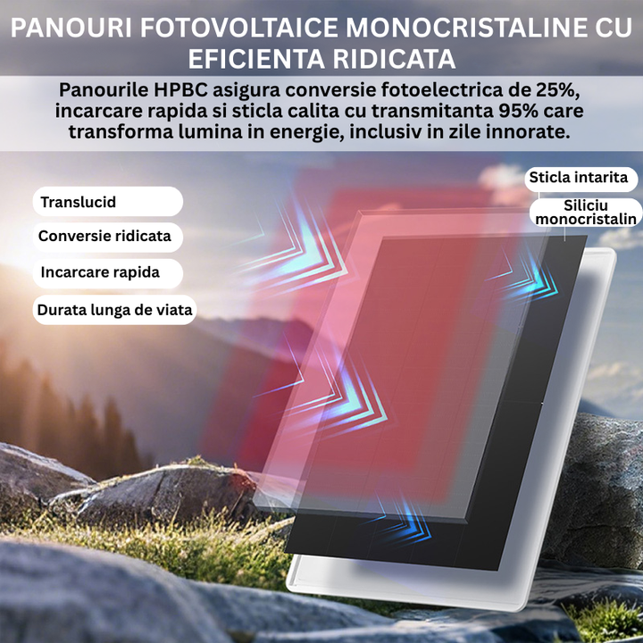 Kit Complet Supraveghere Solara 4G – 4 Camere PTZ + Router Wi-Fi cu Autonomie 30000mAh, Detectie Miscare, Audio Bidirectional, Protectie IP66 - Taggo.ro
