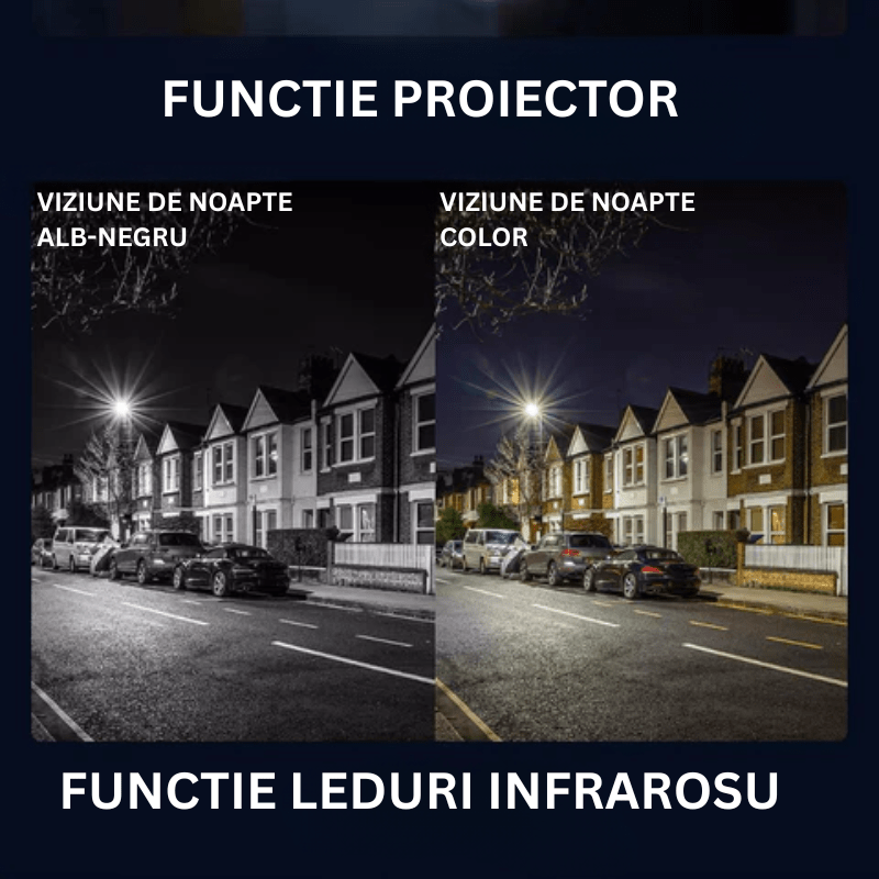 Camera video supraveghere wireless 4K Ultra HD WISTINO cu dual camera 4MP+4MP, zoom 4x, încărcare solară și rezistență IP66