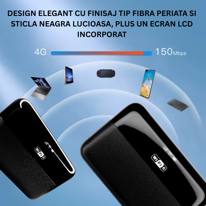 Router Portabil cu Cartela SIM 4G/5G, Wi-Fi 6, Hotspot Rapid si Baterie Integrata, Compatibil cu Android/IOS - Taggo.ro
