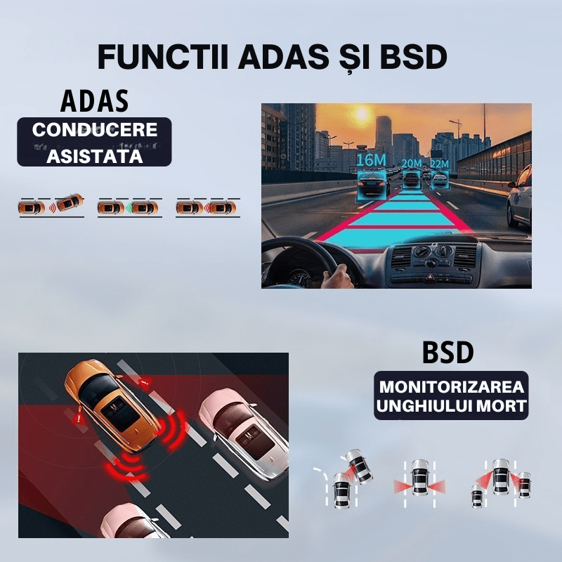 Camera auto 4G cu ecran LCD 4K, cameră spate 1K, GPS, funcții ADAS, viziune nocturnă, monitorizare live, unghi 160°–170°