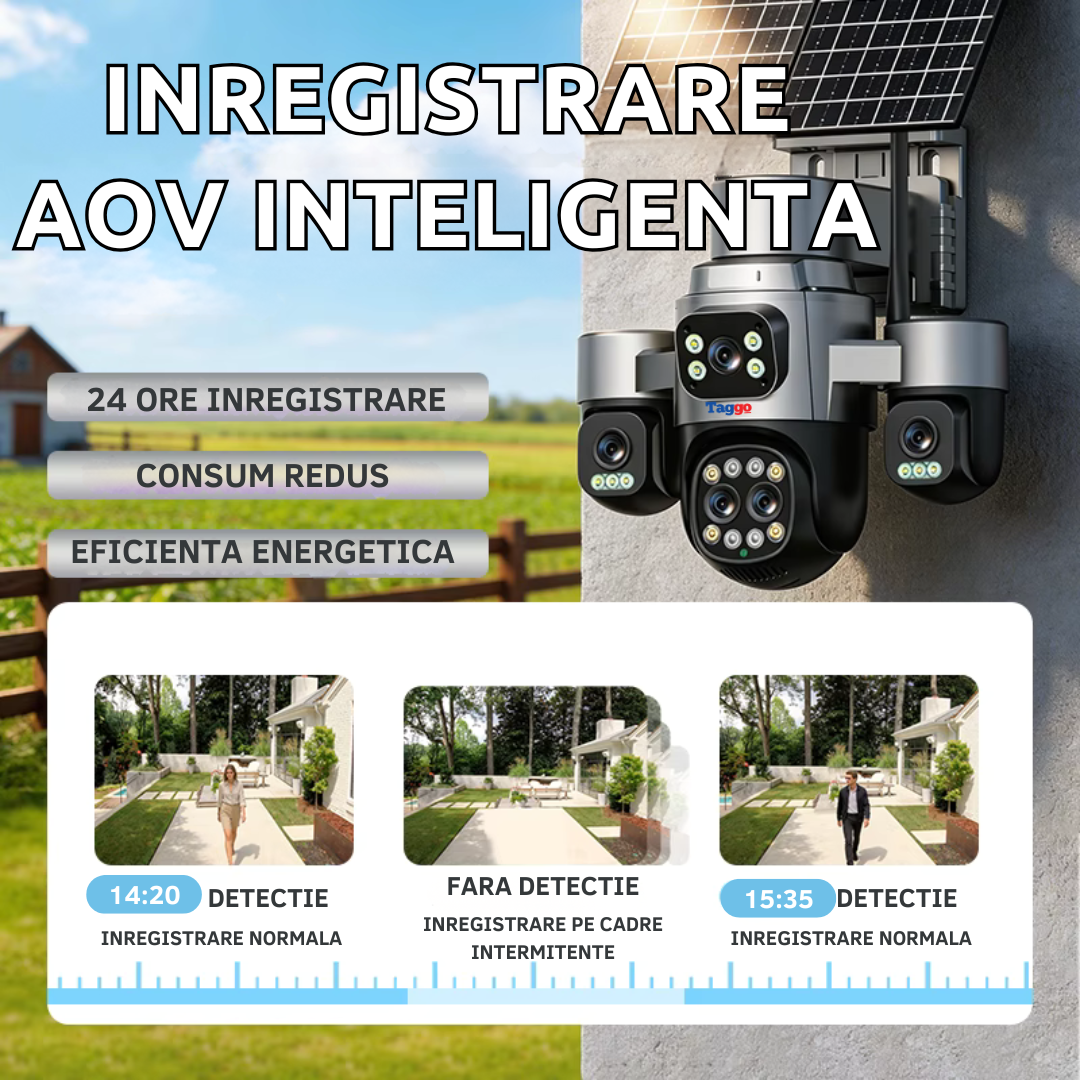 Camera de supraveghere 4G cu dublu panou solar 18X ZOOM, 20MP, 5 lentile, functie AOV, comunicare bidirectionala, detectie umana AI