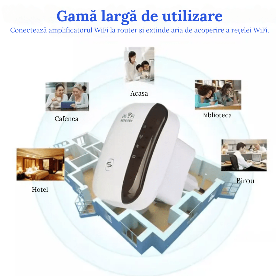 Amplificator WiFi Taggo M300 Wireless-N cu WPS, extindere semnal puternică și conectivitate rapidă pentru rețele stabile