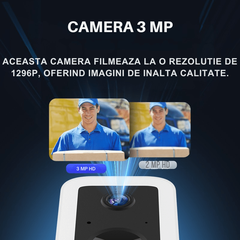 Camera de supraveghere Taggo cu panou solar, WIFI, 3 MP, AI tracking și baterie de 5200mAh, pentru monitorizare sigură.