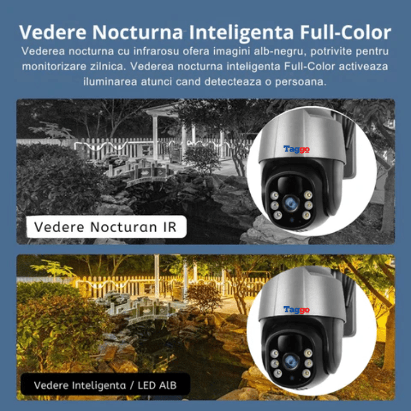 Camera de supraveghere solară exterior Taggo, 5 MP, zoom 10X, Full HD, panou solar, rezistent la apă IP66, card 64GB