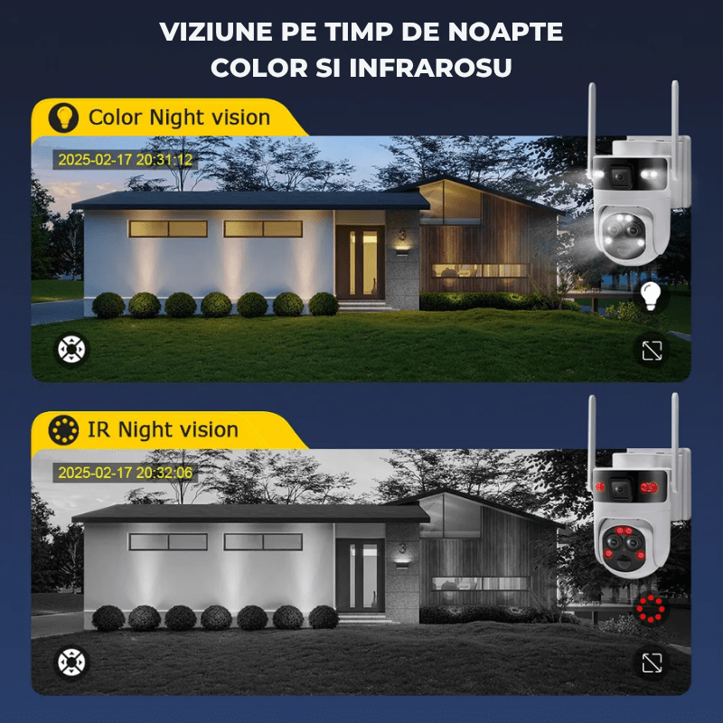 Camera de supraveghere Taggo exterior cu rezoluție 6MP, zoom 15X, lentile multiple, vizionare nocturnă și încărcare solară.