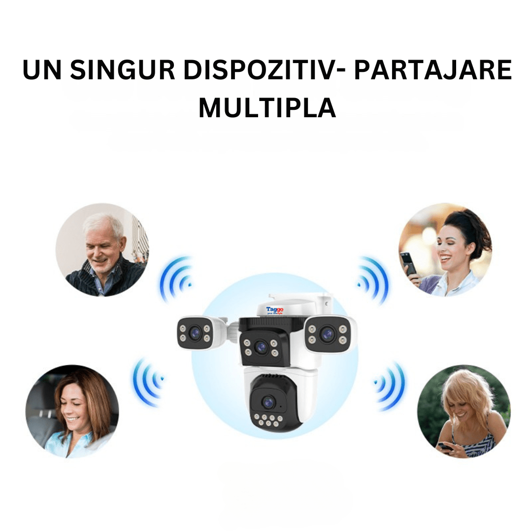 Camera supraveghere WiFi Taggo.ro, 12MP, cu patru lentile HD, vedere panoramică 360°, audio bidirecțional și funcție PTZ