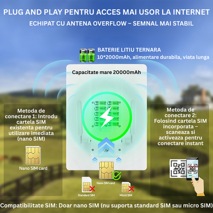 Kit Complet Supraveghere Solara 4G – 4 Camere PTZ + Router Wi-Fi cu Autonomie 30000mAh, Detectie Miscare, Audio Bidirectional, Protectie IP66 - Taggo.ro