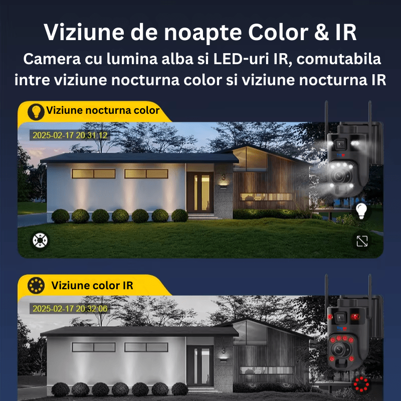 Cameră de supraveghere WiFi Negru Taggo.ro cu 2 lentile, 8MP 4K, zoom 99X, control din aplicație și viziune nocturnă color.