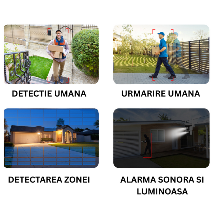 Camera de Supraveghere Solara 4G Cartela SIM, Online 24h, 6 MP, Full HD, Panou Solar 10W, Rezistenta La Apa IP 66 - Taggo.ro