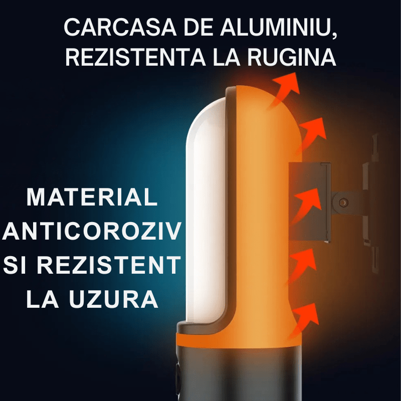 Camera de supraveghere WiFi Taggo.ro cu LED, lentile duble și viziune nocturnă color, comunicare bidirecțională.