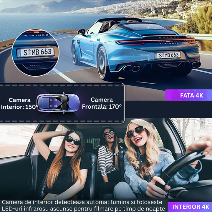 Camera Auto Dubla- Fata si Interior 4K, Cartela SIM 4G, Functionare 24/24, Viziune Nocturna, Comunicare Bidirectionala, GPS - Taggo.ro
