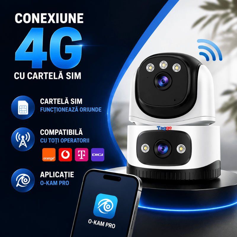 Camera supraveghere interior Taggo cu conexiune 4G, 2 lentile, rezoluție 6MP, detectare persoane și vedere pe timp de noapte.