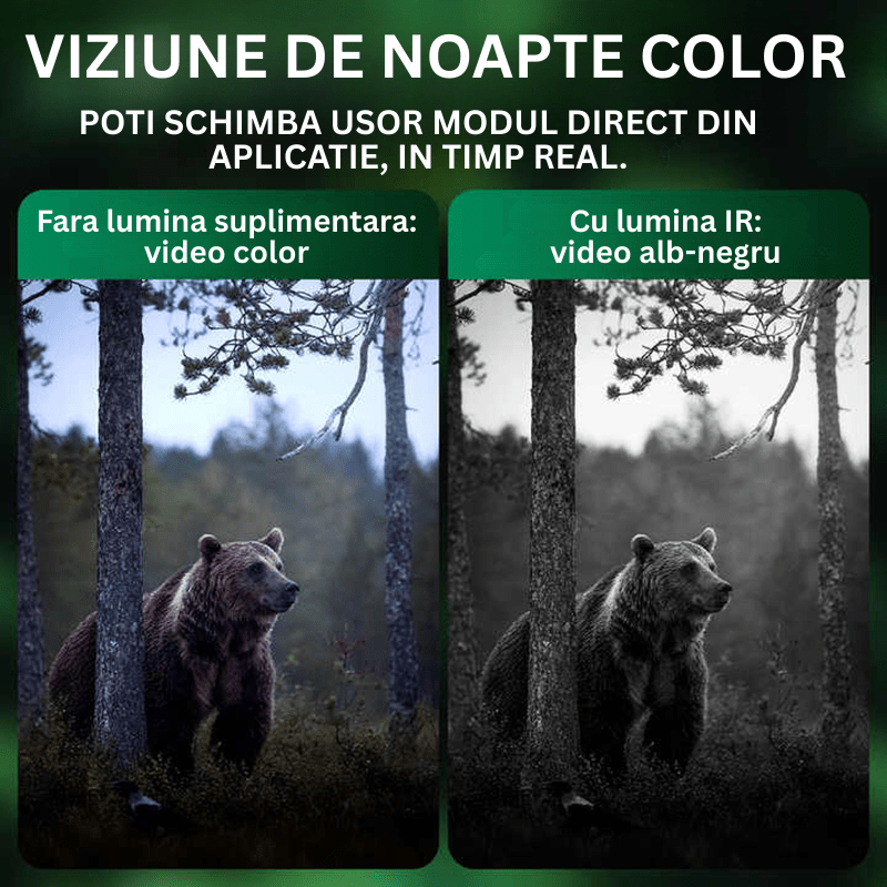 Camera de supraveghere solară 4G Taggo cu GPS, 16MP foto, 4MP video, detectie mișcare și audio bidirecțional, IP65.