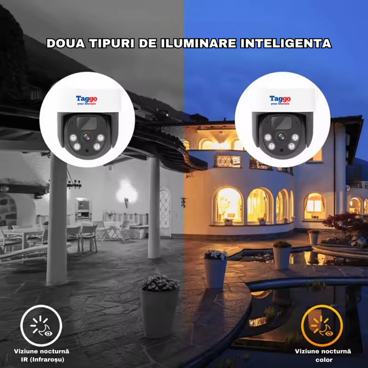 Sistem Supraveghere 4 Camere Exterior 360 Wireless Profesional cu Incarcare Solara, 4 Canale HD 4MP NVR IR 30m - Taggo.ro