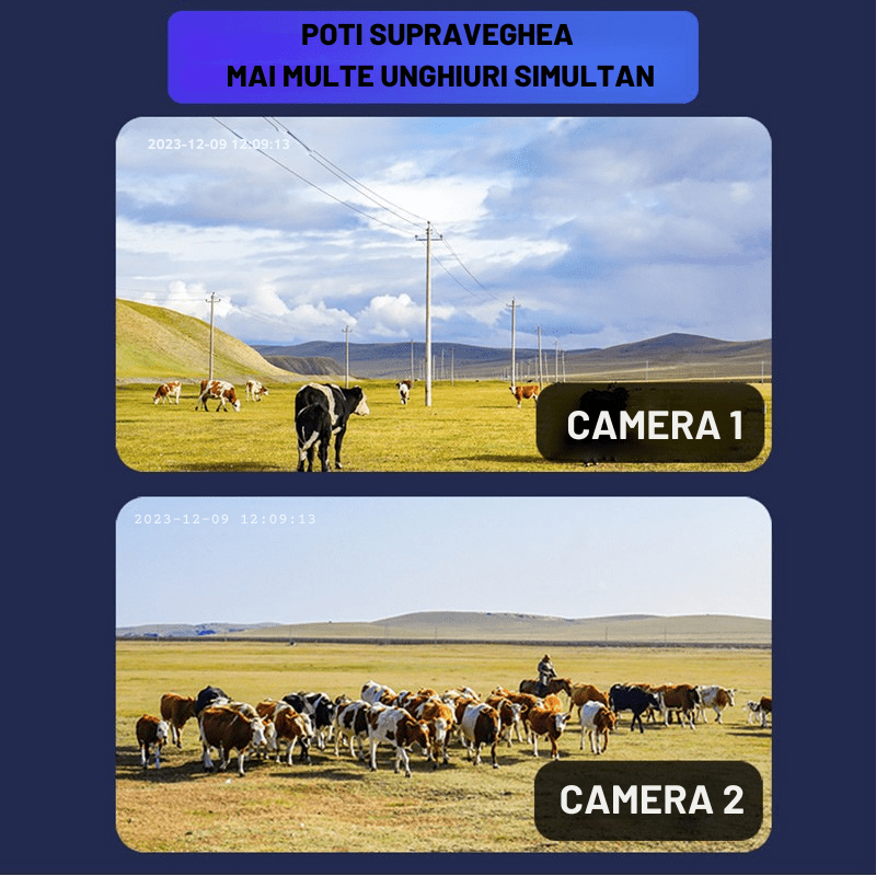 Camera de supraveghere Taggo.ro cu panou solar, 8MP, lentile 360°, detectie dubla și control din aplicație, comunicare bidirecțională