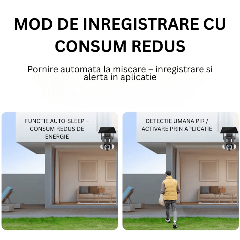 Camera de supraveghere WiFi Taggo, 6MP, alimentare solară, zoom optic 20X, detectie umană, IP66, pentru securitate exterior